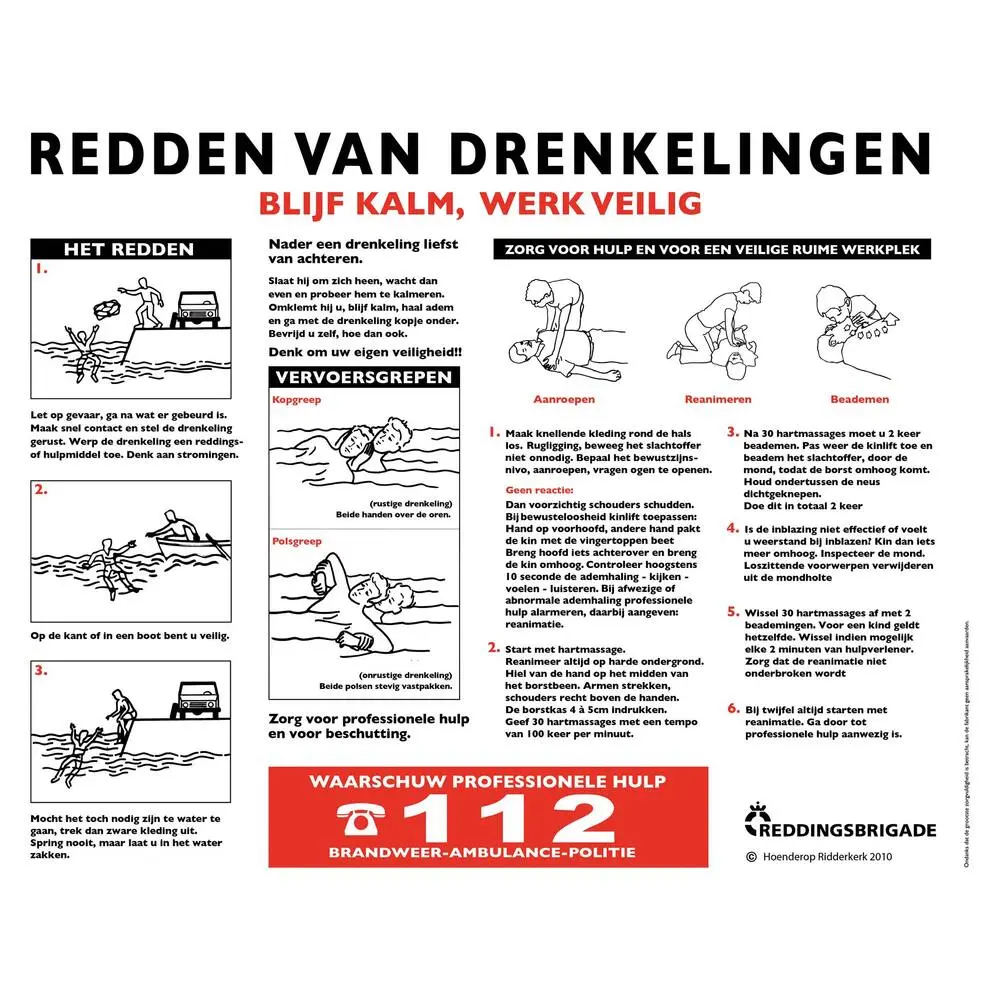 Bord Redden van Drenkeling (geen sticker)